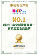 ��11�β���ȫ����ף�HiPP�¹�ϲ������Խ�л������������ɵ�